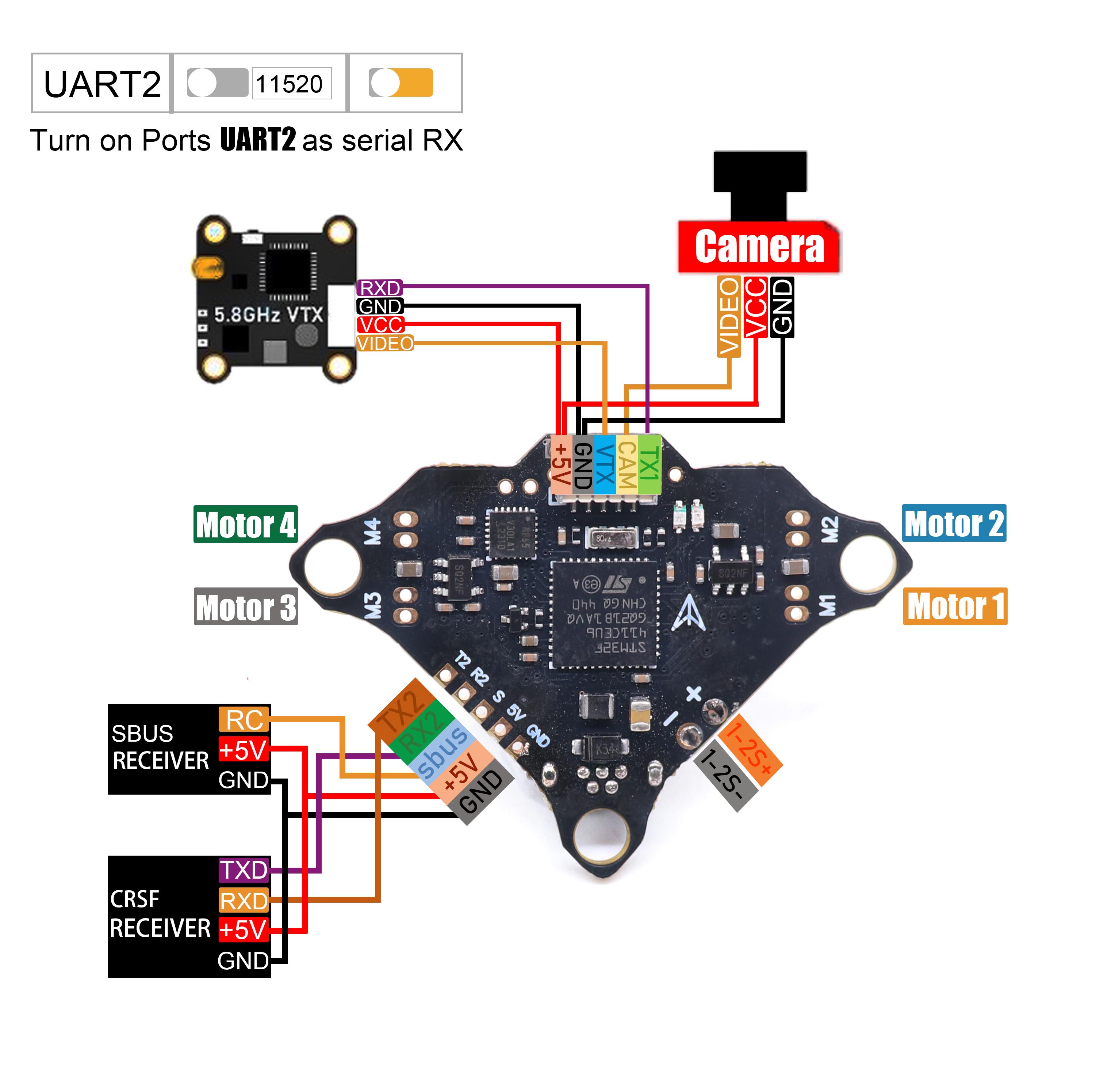 Angeltoy F4DC F4 ระบบควบคุมการ - Drone Racing Gate บทวิจารณ์และราคา